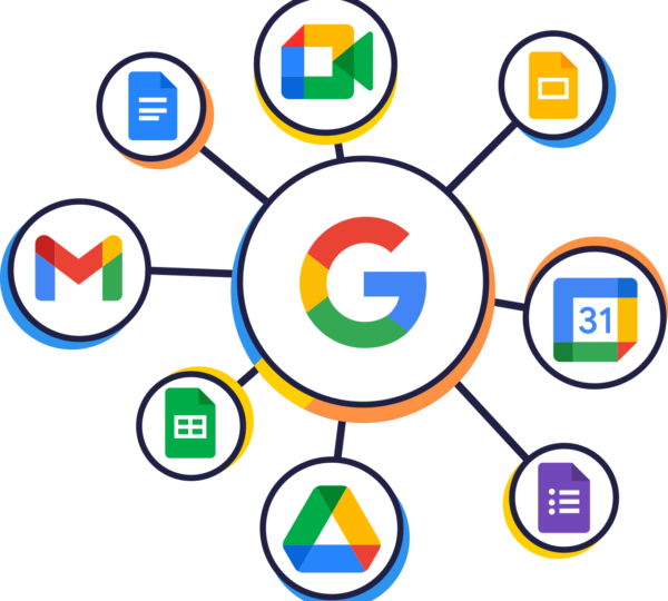 Google Workspace Google Workspace